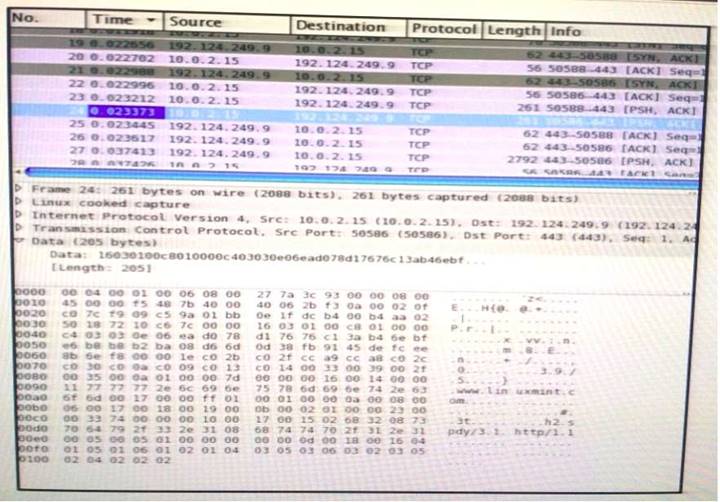 pcap analysis tools