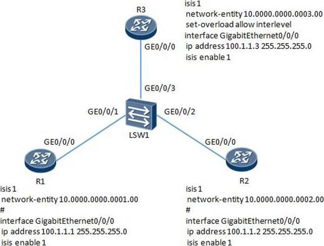 H12-821_V1.0-ENU Fragen Beantworten