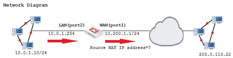 NSE7_LED-7.0対策学習