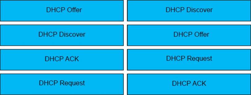 What is the correct sequence of message exchanges between a DHCP server ...