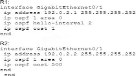 350-401_PDF密码解除34_1