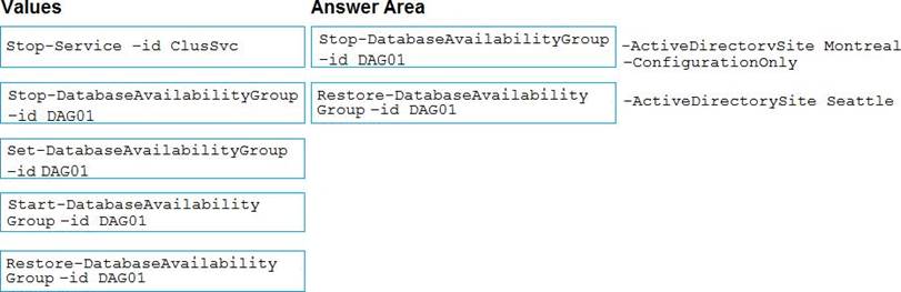 How should you complete the PowerShell script? - Exam4Training
