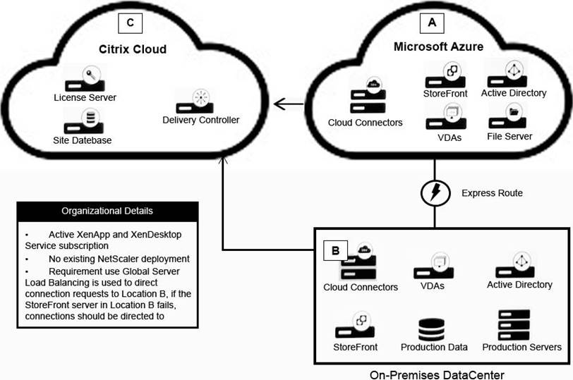 Jnt nsn gateway