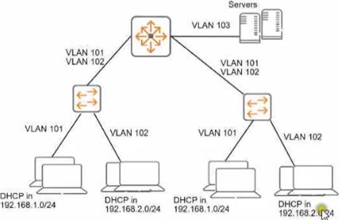 HPE6-A78日本語独学書籍