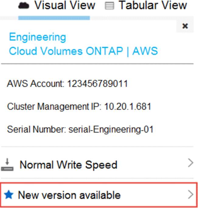 NS0-404 Online Tests