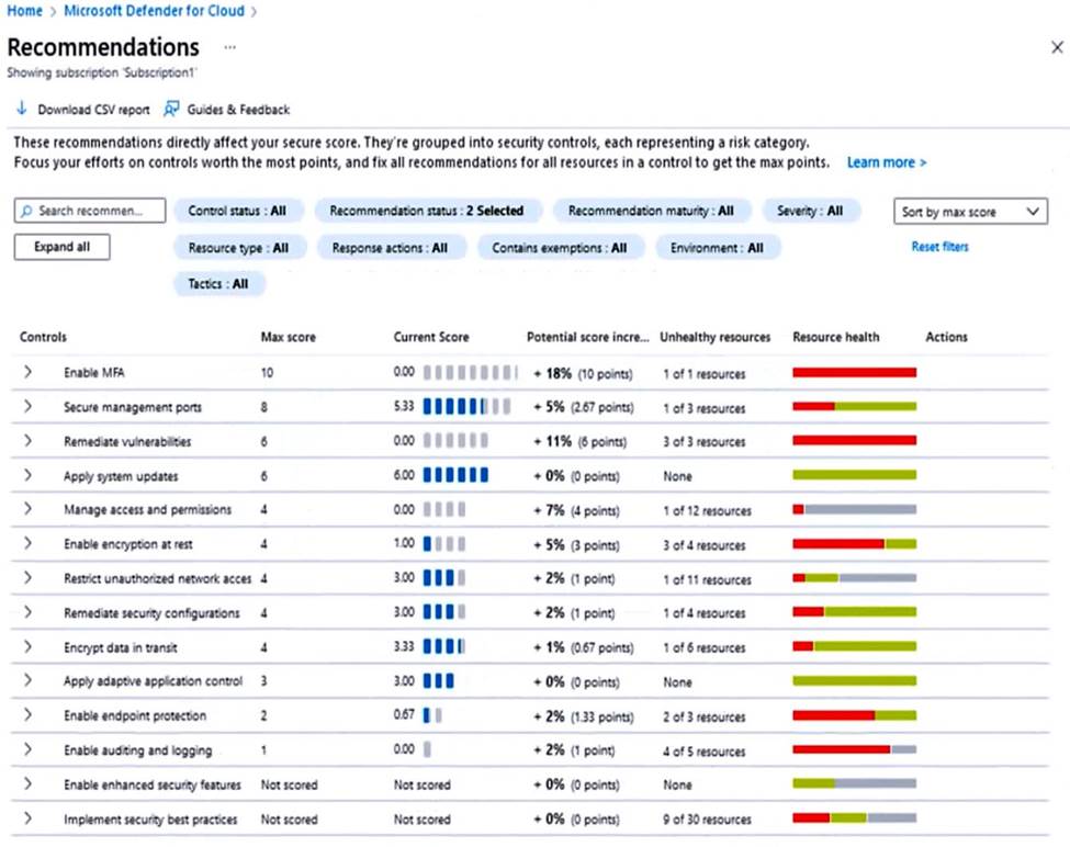 https://www.examtopics.com/assets/media/exam-media/04228/0008300001.jpg