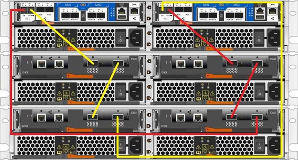 Netapp-NS0-19412_1