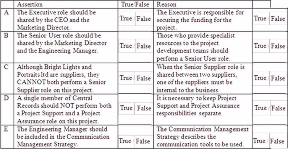 PRINCE2Practitioner 952_1